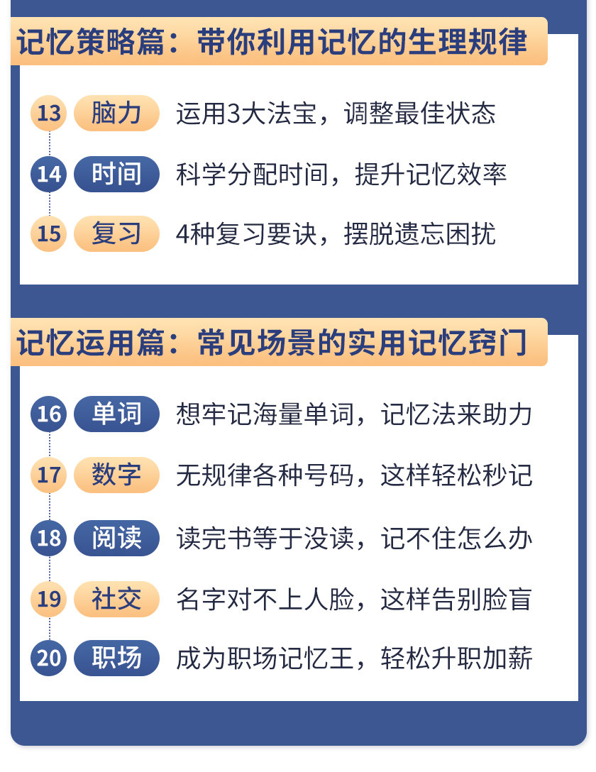 《最强大脑》冠军教练亲授:20堂超实用记忆术,教你快速记住任何信息!