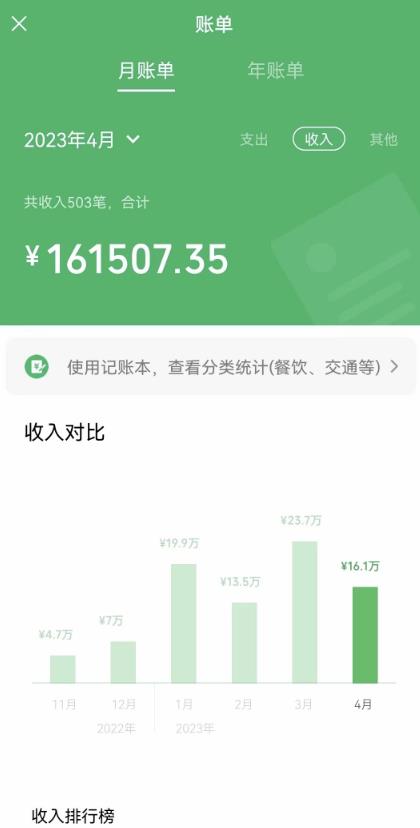 我靠割韭菜,赚了一百万【揭秘】