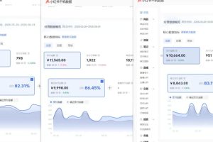 小红书虚拟矩阵5.0（无水印版本）：AI原创虚拟品+4带1自动化AI发笔记+测款怼款双模式（可工作室放大）
