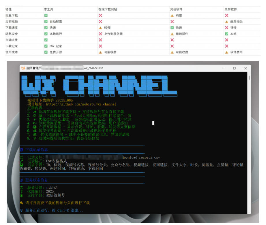 Github热门工具,视频号下载神器又来了!一键注入下载按钮,轻松下载,使用便捷wx_channel插图1 Github热门工具,视频号下载神器又来了!一键注入下载按钮,轻松下载,使用便捷wx_channel