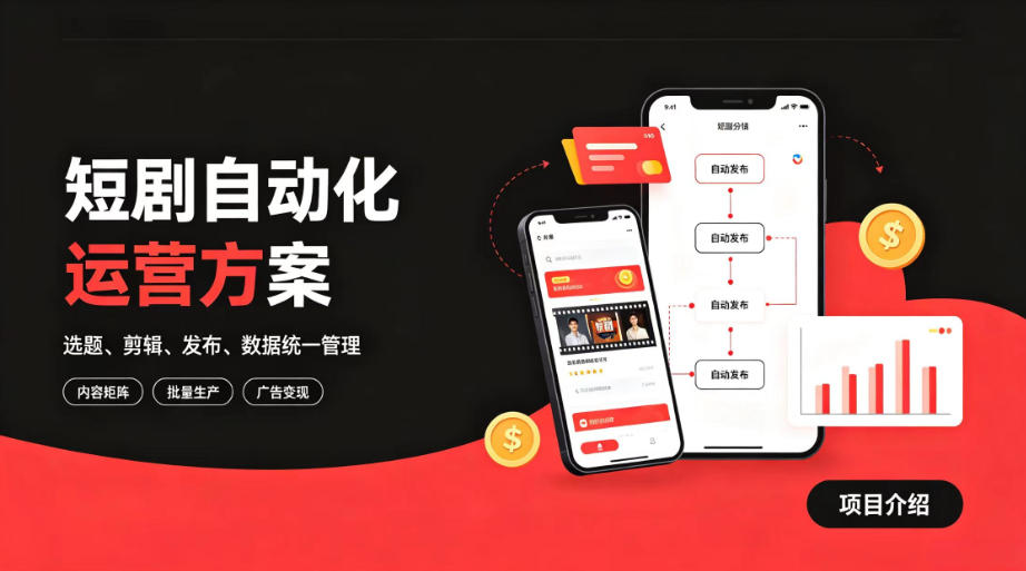 快手全自动短剧矩阵项目|自动化分发,流量持续变现【揭秘】插图 快手全自动短剧矩阵项目|自动化分发,流量持续变现【揭秘】