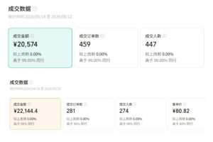视频号AI图书带货训练营，不用露脸、不用直播、不用囤货发货，做好内容就行，一条爆款视频佣金8942
