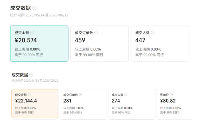 视频号AI图书带货训练营,不用露脸、不用直播、不用囤货发货,做好内容就行,一条爆款视频佣金8942插图3 视频号AI图书带货训练营,不用露脸、不用直播、不用囤货发货,做好内容就行,一条爆款视频佣金8942