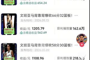 抖音8W粉丝博主的篮球人物深度解析解说教学，零门槛玩转伙伴计划与精选独家，单日稳定收益1k+