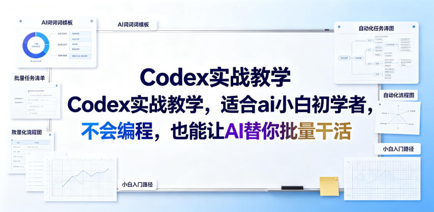 Codex实战教学,适合ai小白初学者,不会编程,也能让AI替你批量干活插图 Codex实战教学,适合ai小白初学者,不会编程,也能让AI替你批量干活