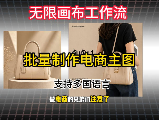 批量复刻电商爆款主图工作流搭建教学,批量下载,支持多国语言,不管是国内电商还是跨境店群都能用插图 批量复刻电商爆款主图工作流搭建教学,批量下载,支持多国语言,不管是国内电商还是跨境店群都能用