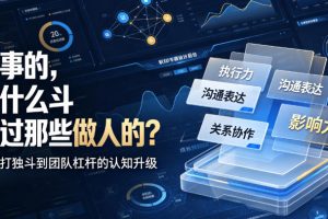 付费文章：做事的，为什么斗不过那些做人的？
