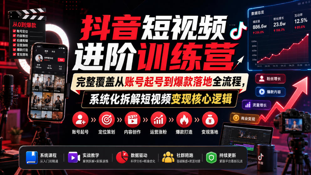 抖音短视频进阶训练营,完整覆盖从账号起号到爆款落地全流程,系统化拆解短视频变现核心逻辑插图 抖音短视频进阶训练营,完整覆盖从账号起号到爆款落地全流程,系统化拆解短视频变现核心逻辑