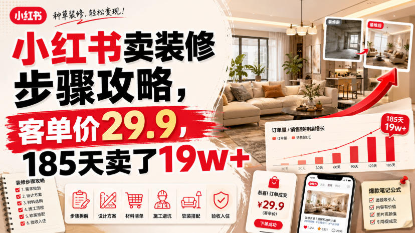小红书卖装修步骤攻略,客单价29.9,185天卖了19w+!插图 小红书卖装修步骤攻略,客单价29.9,185天卖了19w+!
