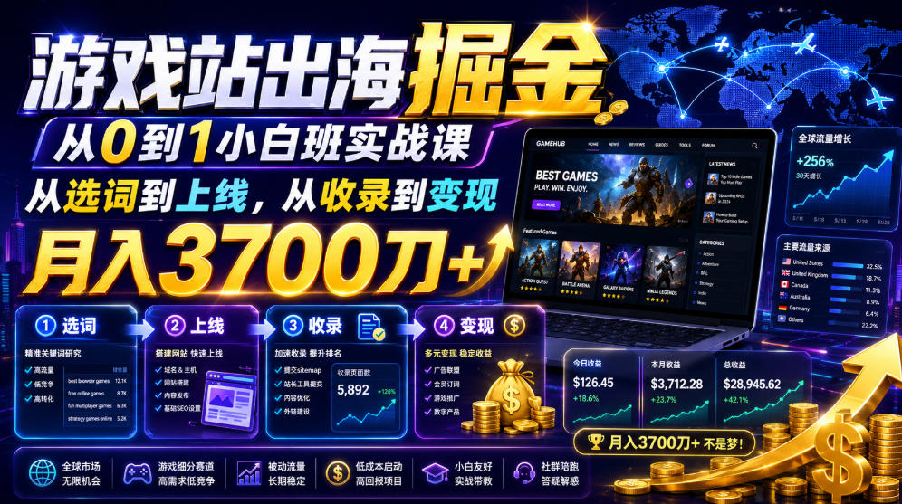 游戏站出海掘金从0到1小白实战课,从选词到上线,从收录到变现,月入3700刀+插图 游戏站出海掘金从0到1小白实战课,从选词到上线,从收录到变现,月入3700刀+