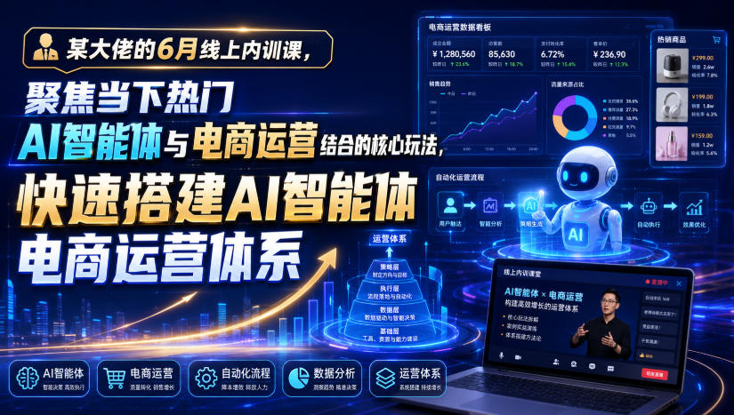 某大佬的6月线上内训课,聚焦当下热门AI智能体与电商运营结合的核心玩法,快速搭建AI智能体电商运营体系插图 某大佬的6月线上内训课,聚焦当下热门AI智能体与电商运营结合的核心玩法,快速搭建AI智能体电商运营体系