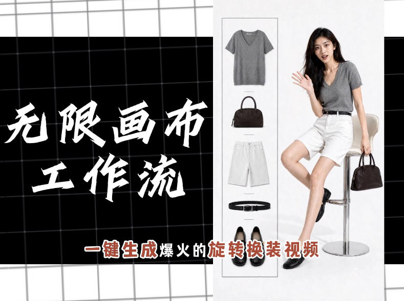 无限画布工作流,一键制作爆火的旋转换装视频,操作简单,零基础也能学会插图 无限画布工作流,一键制作爆火的旋转换装视频,操作简单,零基础也能学会