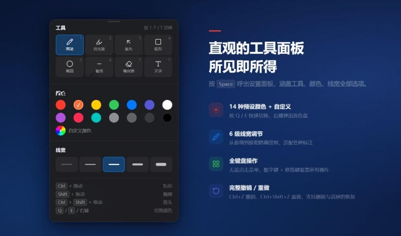 开源轻量级屏幕标注工具,1.4MB实现电脑全屏变自由画布!支持8种标注工具和全键盘操控MarkerOn插图1 开源轻量级屏幕标注工具,1.4MB实现电脑全屏变自由画布!支持8种标注工具和全键盘操控MarkerOn