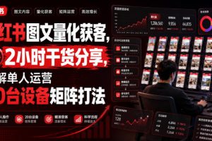 小红书图文量化获客，2小时干货分享，详解单人运营20台设备矩阵打法