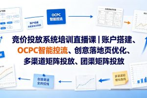 竞价投放系统培训直播课｜账户搭建、OCPC智能控流、创意落地页优化、多渠道矩阵投放、团队管理与副业变现全阶实战