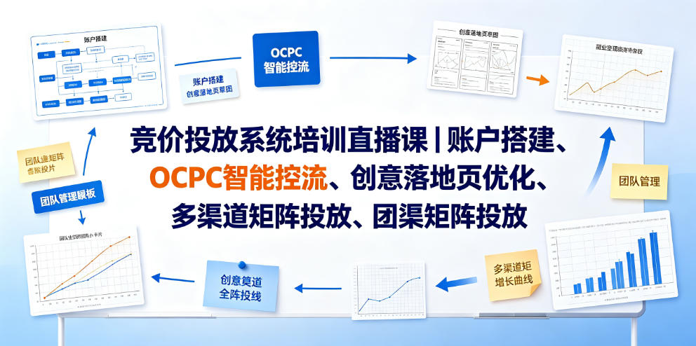 竞价投放系统培训直播课|账户搭建、OCPC智能控流、创意落地页优化、多渠道矩阵投放、团队管理与副业变现全阶实战插图 竞价投放系统培训直播课|账户搭建、OCPC智能控流、创意落地页优化、多渠道矩阵投放、团队管理与副业变现全阶实战