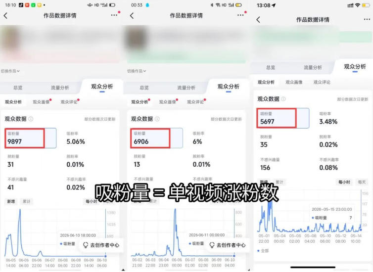 苗子起号涨粉实战变现训练营,多类目零基础爆款起号、精准起号节奏、新手稳涨粉可落地变现全课(更新0719)插图1 苗子起号涨粉实战变现训练营,多类目零基础爆款起号、精准起号节奏、新手稳涨粉可落地变现全课(更新0719)