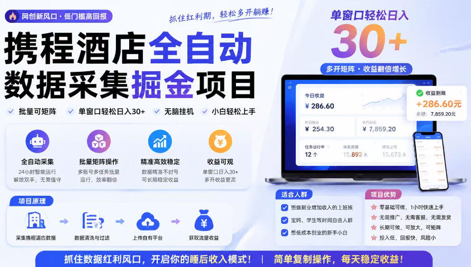 携程酒店全自动采集项目,全程自动浏览,可批量矩阵放大,单机日收300+【揭秘】插图 携程酒店全自动采集项目,全程自动浏览,可批量矩阵放大,单机日收300+【揭秘】