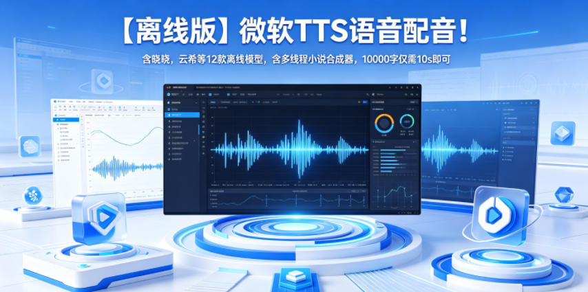 【离线版】微软TTS语音配音!含晓晓,云希等12款离线模型,含多线程小说合成器,10000字仅需10s即可插图 【离线版】微软TTS语音配音!含晓晓,云希等12款离线模型,含多线程小说合成器,10000字仅需10s即可