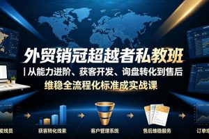 外贸销冠超越者私教班｜从能力进阶、获客开发、询盘转化到售后维稳全流程标准化成交实战课
