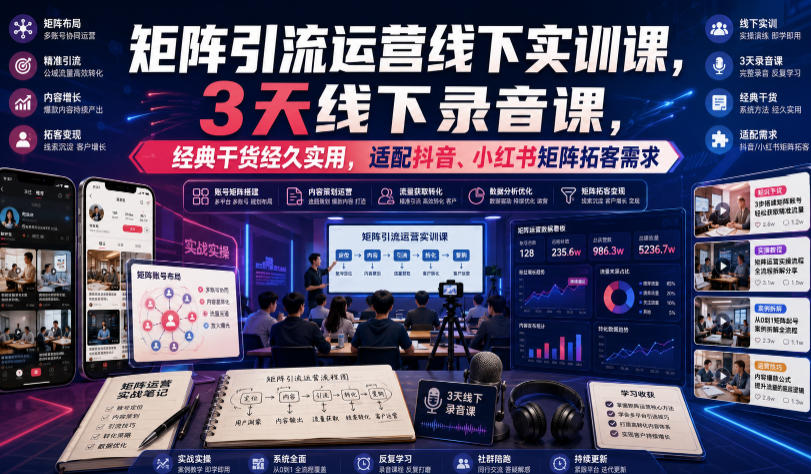 嗨推矩阵引流运营线下实训课,3天线下录音课,经典干货经久实用,适配抖音、小红书矩阵拓客需求插图 嗨推矩阵引流运营线下实训课,3天线下录音课,经典干货经久实用,适配抖音、小红书矩阵拓客需求
