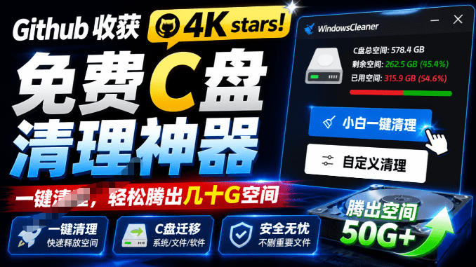 Github收获4K stars!免费C盘清理神器,轻松腾出几十G空间,支持C盘迁移Windows Cleaner插图 Github收获4K stars!免费C盘清理神器,轻松腾出几十G空间,支持C盘迁移Windows Cleaner