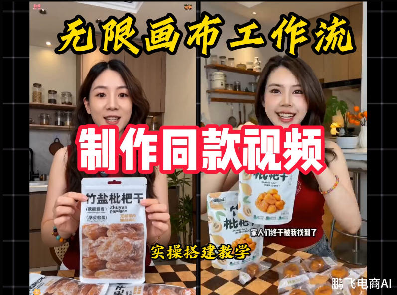 无限画布工作流一键复刻爆款带货视频,实操搭建,操作简单插图 无限画布工作流一键复刻爆款带货视频,实操搭建,操作简单