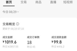 AI图书短视频带货SOP实战教学，手把手带你跑通AI带货掘金之路，高客单高佣金，带货形式多元，轻松月入1W+